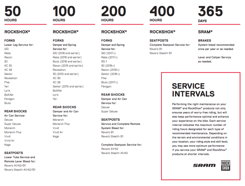 Screen Shot 2018-03-20 at 10.37.06 am.png