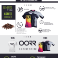 OORR-Coffee-Infographic-Source-File–Updated_2048x2048